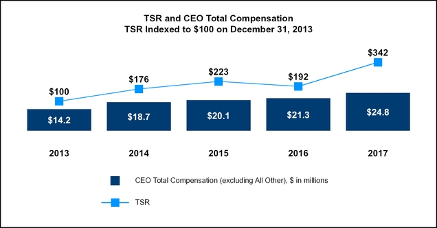 chart-aec233e86c9857a2b9ba72.jpg